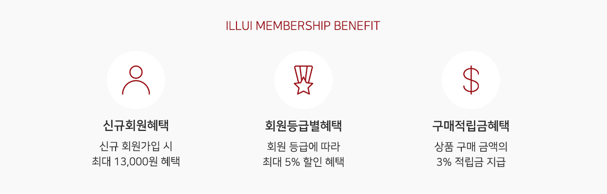 일루이만의 쇼핑혜택